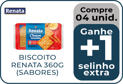 Produto acelerador 32